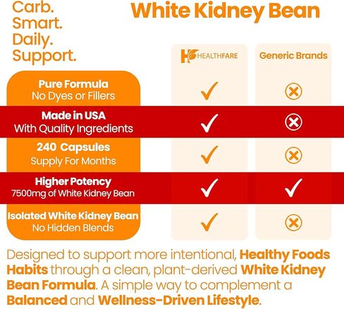 White Kidney Bean Extract | 7,500 mg | 240 Capsules | Potent Formula | Non-GMO & Gluten Free | Organic | Made in The USA in Kuwait