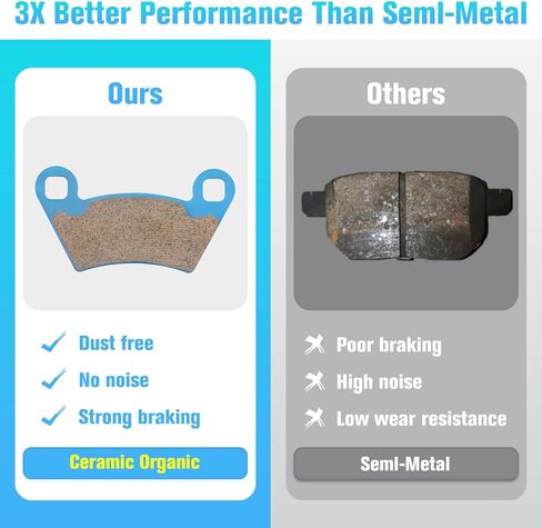 Front & Rear Brake Pads for Polaris Ranger 900 XP 2013-2019, Ranger 800 Crew 2010-2014, Ranger 500 2008-2013 1910514 2202413-4 Sets Ceramic Organic ATV Brakes in Saudi Arabia