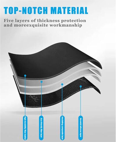 Dash Dashboard Cover Mat Pad for Chevy Chevrolet Silverado 1500 2500 3500 Accessories 2022 2023 2024 2025 2026/GMC Sierra 1500/2500HD/3500HD 2024 2025 2026 (with 13.4inch Screen Only) in Kuwait