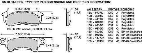Wilwood Caliper GM D52 2.75in Piston 1.25 Rotor in Saudi Arabia