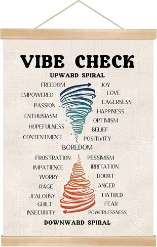 You found a duck Mood Meter Poster for Kids and Adults – Mental Health Feelings Chart for Therapy Office, Counseling Room, or Classroom Wall Decor,SEL Poster14x18.5In (BG22) in Saudi Arabia