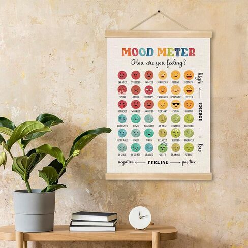 You found a duck Mood Meter Poster for Kids and Adults – Mental Health Feelings Chart for Therapy Office, Counseling Room, or Classroom Wall Decor,SEL Poster14x18.5In (BG22) in Saudi Arabia