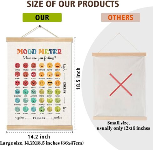 You found a duck Mood Meter Poster for Kids and Adults – Mental Health Feelings Chart for Therapy Office, Counseling Room, or Classroom Wall Decor,SEL Poster14x18.5In (BG22) in Saudi Arabia