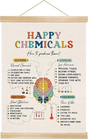 You found a duck Mood Meter Poster for Kids and Adults – Mental Health Feelings Chart for Therapy Office, Counseling Room, or Classroom Wall Decor,SEL Poster14x18.5In (BG22) in Saudi Arabia