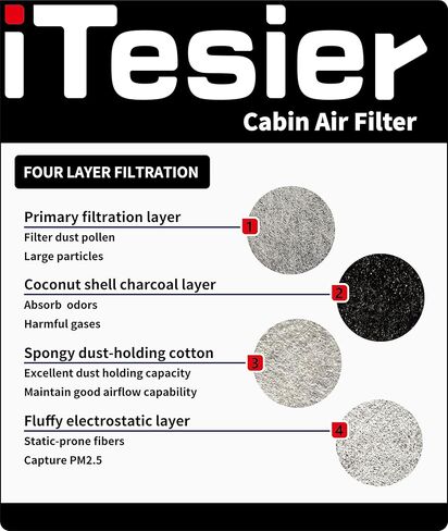 Air Filter for Model X Hepa Air Filter (2016 2017 2018 2019 2020 2021), Frunk Air Intake Filter, Replaces 1045566-00-H,1045566-00-G, 104556600H Cabin Air Filter with Activated Charcoal in Kuwait