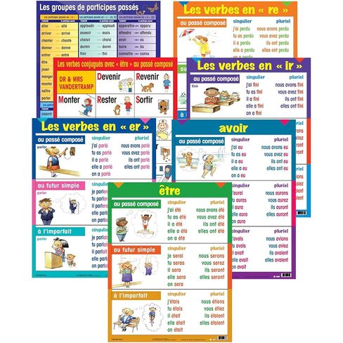 Poster Pals Three-Tense Verb Poster Set, French, Set of 7 in Kuwait