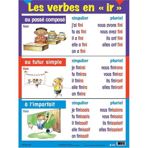 Poster Pals Three-Tense Verb Poster Set, French, Set of 7 in Kuwait