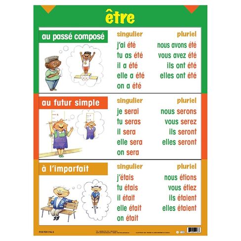 Poster Pals Three-Tense Verb Poster Set, French, Set of 7 in Kuwait