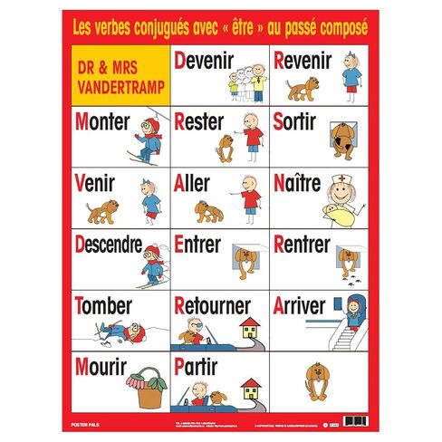 Poster Pals Three-Tense Verb Poster Set, French, Set of 7 in Kuwait
