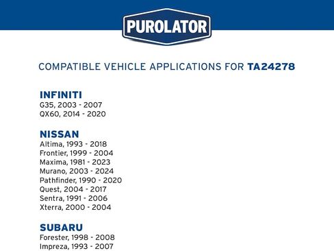 Purolator TA24278 PurolatorTECH Air Filter in Saudi Arabia