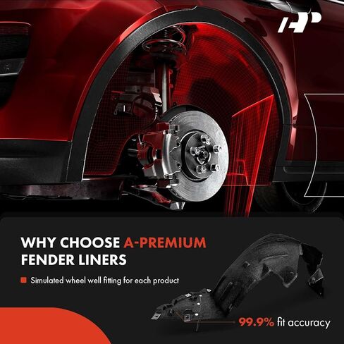 A-Premium Pair Front Inner Fenders Liner Splash Shield Set with Clips - Compatible with Honda HR-V HRV 2019 2020 2021 2022 - Factory Fresh (PET+PP), Not Refurbished or Recycled in Saudi Arabia