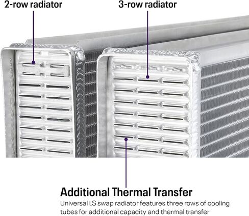 WindChill LS مبادلة الألومنيوم 3 صفوف المبرد، 33x19، عادي in Saudi Arabia