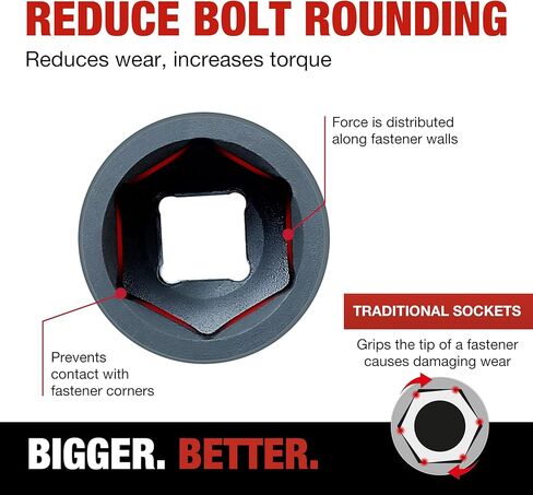 محرك TIGHTSPOT مقاس 3/8 بوصة - مقبس عميق مقاس 15/16 بوصة مع تصميم مضاد للتقريب 6 نقاط، فولاذ CRMO معالج بالحرارة in Kuwait