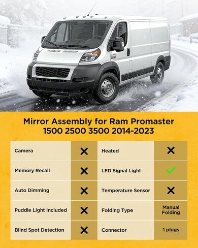 مرآة الجانب الأيمن للركاب لسيارة Dodge Ram ProMaster 1500 2500 3500 2014-2023، مرآة قابلة للطي يدويًا مع ضوء إشارة الانعطاف LED، استبدال يناسب CH1321417 in Saudi Arabia