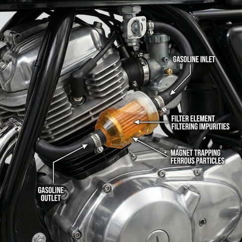 مرشحات الوقود المضمنة للغاز العالمية من Cococart مع مغناطيس للدراجات النارية ATV 3/16 بوصة 5 مم - 6 مم 10 عبوات (10 عبوات) in Kuwait