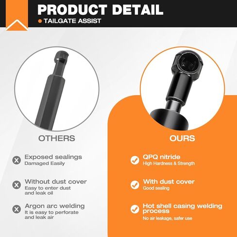 Pickup Tailgate Assist Shock Compatible with 2015-2024 Ford F-150/2017-2024 Ford F-250/350/450, Truck Tail Gate Assist Kit Soft Open for Ford in Kuwait