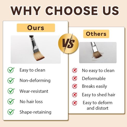 Bowitzki 25pcs Paint Brush Set,Professional Artist Paintbrush kit with Flat, Filbert, Fan, Dagger, Cat Tongue, Round, Angle, Spatula,Rigger for Oil, Acrylic Canvas Paintings, Body Face Painting in Kuwait