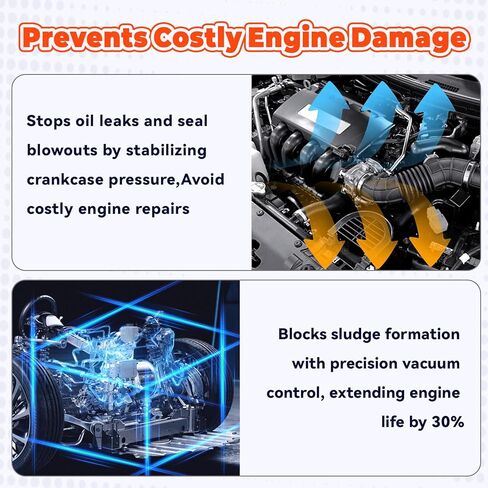 68210345AA PCV Valve Fit For Dodge Durango 2016-2021 Dodge Ram1500 2019-2021 Chrysler Pacifica 2017-2020 | Positive Crankcase Ventilation Valve Replacement | Direct Fit in Kuwait