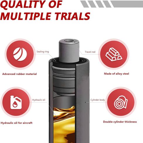 Hood Struts for Toyota Camry 2018-2023, Heavy Duty Gas Spring Kit with Easy Installation, Replaces PM3829 278236 in Kuwait