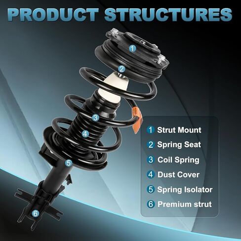 Front Left and Right Pair Complete Strut 172378 172379 Compatible with 2007-2012 Nissan Sentra Shock Coil Spring Assembly in Saudi Arabia