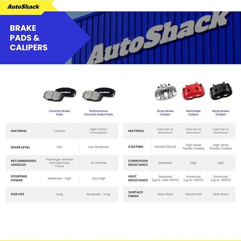 دوارات الفرامل ذات فتحات تهوية أمامية من AutoShack + وسادات سيراميك ممتازة + مجموعة فرامل 8 قطع بديلة لـ 2001-2007 Toyota Sequoia 2000-2006 Toyota Tundra 12.55 بوصة (318.72 مم) in Kuwait