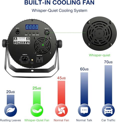 Par Light for Stage Lighting - OPPSK 180W 18LED 6IN1 RGBWAUV HEX LED Par Light DMX Control Sound Activated Uplights for Events Concert Birthday Wedding Party Music Live Show Church DJ Stage Lighting in Kuwait