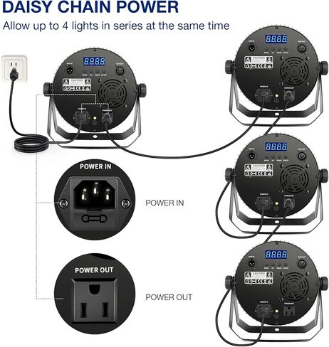 Par Light for Stage Lighting - OPPSK 180W 18LED 6IN1 RGBWAUV HEX LED Par Light DMX Control Sound Activated Uplights for Events Concert Birthday Wedding Party Music Live Show Church DJ Stage Lighting in Kuwait