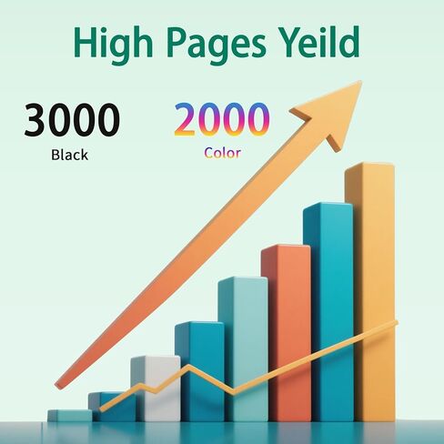 خرطوشة حبر CS531 CX532 ذات إنتاجية قياسية 75M10K0 75M10C0 75M10M0 75M10Y0 بديلة لطابعة Lexmark CS531dw، CS632dwe، CX532adwe، CX635adwe | 3000-2000 صفحة | 4 عبوات مع شريحة ذكية in Kuwait
