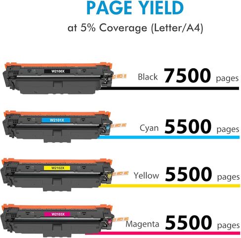 خرطوشة حبر 210X عالية الإنتاجية 4 عبوات | مع شريحة بديلة متوافقة مع 210X 210A W2100X W2100A لحبر الطابعة Color Laser Pro 4201dn 4201dw Pro MFP 4301fdn 4301fdw | أسود سماوي أصفر أرجواني in Kuwait