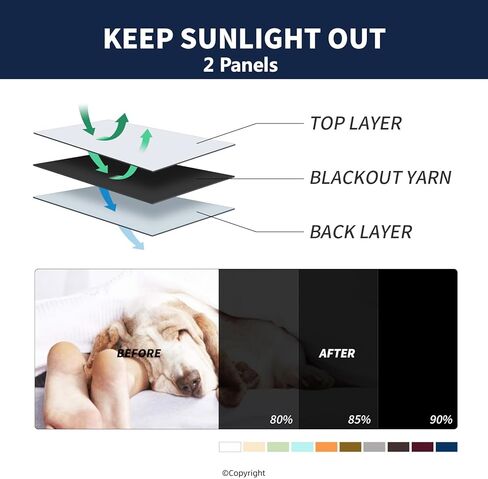 DIVA EN CAMINO DEC Outdoor Patio Curtain Waterproof Darkening Thermal Insulated Indoor Curtains for Bedroom, Porch, Living Room, Pergola, Cabana, W52 x L63, Navy, Set of 2 Panels in Kuwait