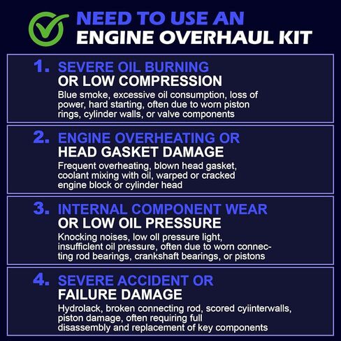Engine Rebuild Overhaul Kit 2006-2012 2.5L EJ253 H4 SOHC 16V TKF-006 TCKWP304A in Kuwait