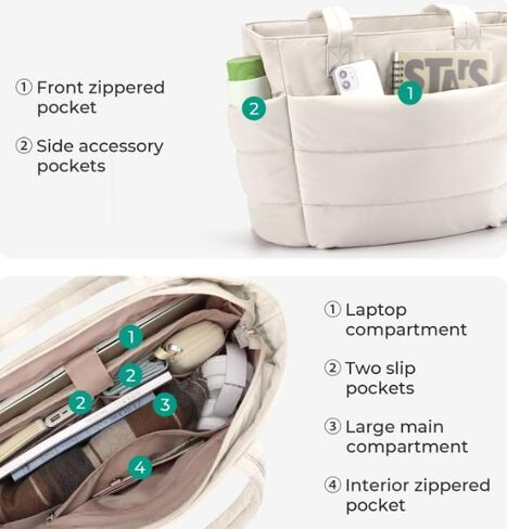 Women's Tote Bag, High-Appearance Large-Capacity Multi-Pocket Shoulder Bag for Casual Travel & Daily Storage(Beige) in Saudi Arabia