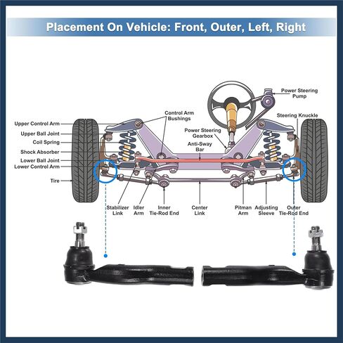 2pcs Front Outer Tie Rod Ends Kit Suspension Steering Tie Rod End for Ford Fusion for Lincoln MKZ for Mercury Milan Drag Link No.ES800101/ES800102 Stylish Design in Saudi Arabia