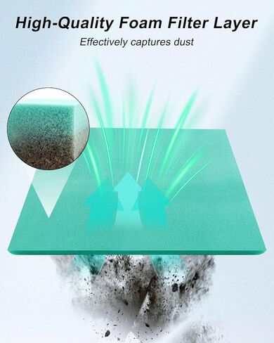 Foam A-ir Filter Material Sheet 12" X 16" X 5/8" Fit for Most Motorcycles ATVs Scooters Dirt Bikes and UTVs in Kuwait
