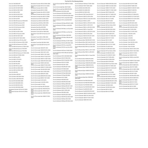 (16 Pack) Tusk Tapered Lug Nut 10mm x 1.25mm Thread Pitch w/14mm Head Black for Honda Rancher 420 2x4 2007-2022 in Kuwait