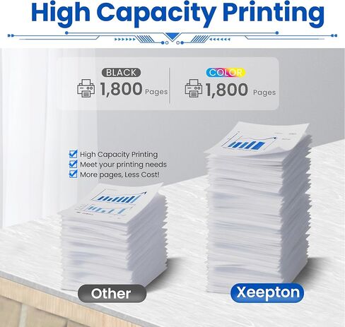 خرطوشة حبر CS331 CX331 (مع شريحة) بديلة لخرطوشة الحبر Lexmark 20N10 20N10K0 20N10C0 20N10M0 20N10Y0 لخرطوشة الحبر CS331 CX331 CS431 CX431 CS331dw سلسلة طابعة ليزر، 20N10 حزمة التحرير والسرد ذات 4 ألوان in Kuwait