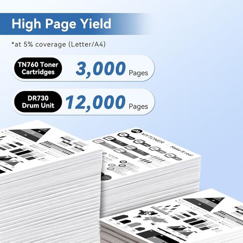 MYTONER Compatible Toner Cartridges Replacement for Brother TN760 TN-760 DR730 Drum Unit TN730 TN-730 for MFC-L2750DW MFC-L2690DW MFC-L2710DW MFC-L2717DW HL-L2350DW Printer (2 Packs Toner, 1 Drum) in Kuwait