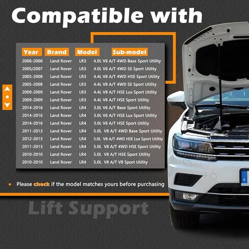 2 Pcs 18.99 in Liftgate Trunk Struts Lift Supports Compatible with Land Rover 05-09 LR3 / 10-14 LR4 Shock Gas Spring Cylinder Rear Back Tailgate Hatch Replaces LR086368 BHE780060 in Saudi Arabia