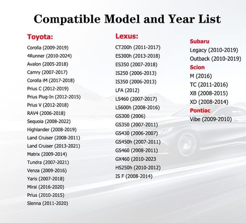 Cabin Air Filter, Automotive Replacement Air Filters with Activated Carbon, for CF10285 in Kuwait