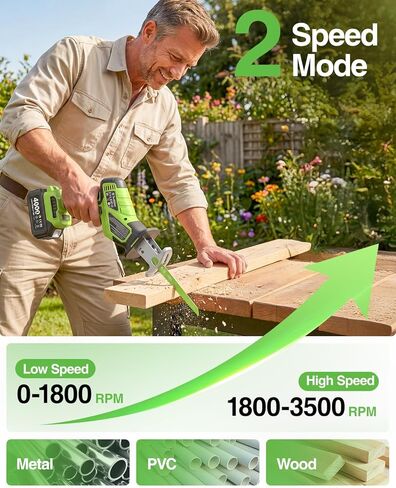 منشار ترددي لاسلكي، منشار ترددي بدون فرش بقوة 3000 دورة في الدقيقة مع بطارية 21 فولت 2 × 4.0 أمبير، شوط ترددي 28 مم، تغيير شفرة 8 بدون أدوات منشار لقطع الخشب والمعدن PVC in Kuwait