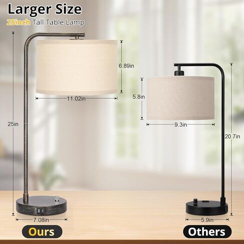 Seaside village Bedside Table Lamp with USB C+A Charging Ports, Fully Dimmable Industrial Tall Nightstand Reading Desk Lamp for Bedroom, Living Room, Office, 9W LED Bulb Included in Saudi Arabia