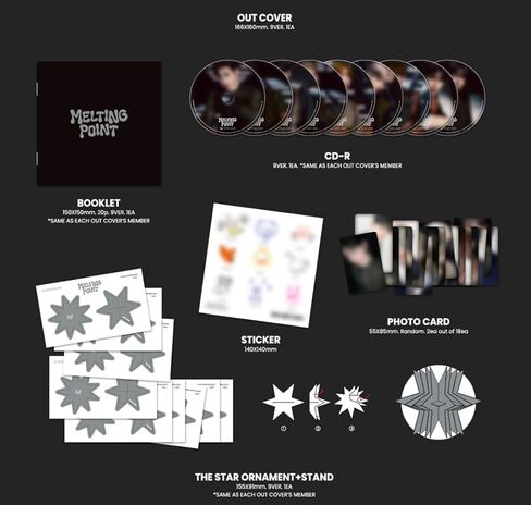 Dreamus ZEROBASEONE MELTING POINT 2nd Mini Album Digipack Ver (PARK GUNWOOK) - ألبوم صغير CD - أسود - 166 × 160 ملم in Saudi Arabia