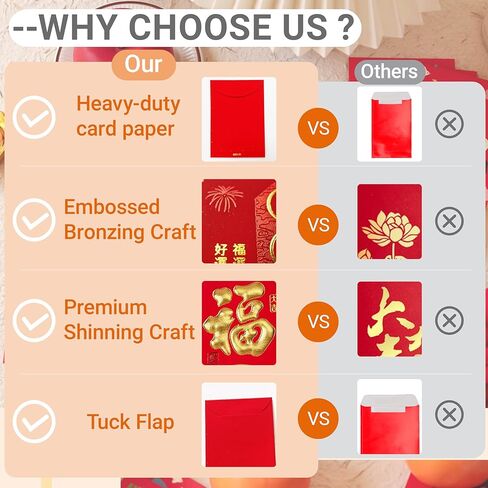 36 قطعة من المظاريف الحمراء الصينية مظاريف المال المحظوظ 2024 مظروف سنة التنين الصينية الجديدة كبير و50 قطعة عملات فنغ شوي الصينية حظًا سعيدًا عملات معدنية I-Ching للصحة والثروة in Kuwait