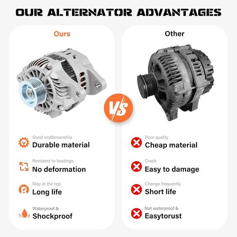 مولد كهربائي 12 فولت 85 أمبير متوافق مع ميتسوبيشي ميراج 2014 2015 1.2 لتر، استبدال 42142، 1800A316، A005TG2691، A005TG2691ZT، بكرة 6 أخدود في اتجاه عقارب الساعة in Kuwait