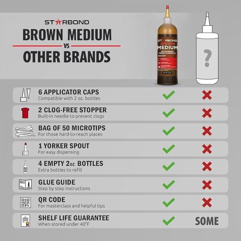 Premium Grade Cyanoacrylate (CA) Super Glue by STARBOND - 16 OZ Complete Refill KIT (453-gram) - Light Brown Medium Crack Filler 150 CPS Viscosity Adhesive for Woodworking, Woodturning, Carpentry in Kuwait