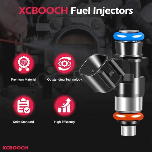 Fuel Injectors Set of 2 Compatible with Polaris for ACE 570&900 2016-2019, for Ranger Crew XP RZR Sportsman, Replace 0280158258 2521068 in Kuwait