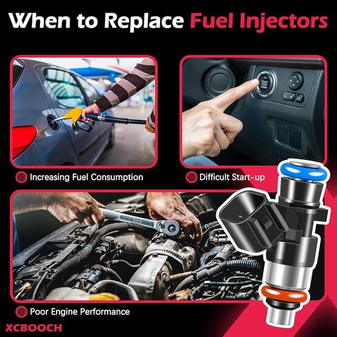 Fuel Injectors Set of 2 Compatible with Polaris for ACE 570&900 2016-2019, for Ranger Crew XP RZR Sportsman, Replace 0280158258 2521068 in Kuwait