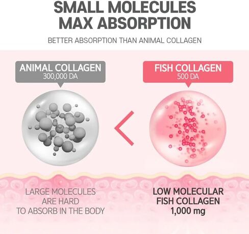 بوتو بيوتي سيكريت كولاجين الرمان 20 جرام - عصا جيلي كولاجين الجمال الكوري، كولاجين سمكي منخفض الجزيئي، بنكهة الرمان - عبوات من 15 قطعة in Kuwait