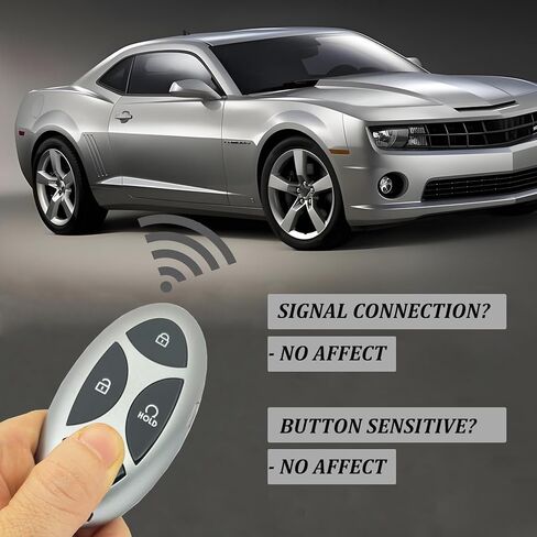 حافظة بديلة لمفتاح ذكي Fob Shell تناسب Hyundai Ioniq 6 Grandeur GN7 KONA Elanrtra Sonata Tucson 2023 2024 2025 Santa Fe غطاء التحكم عن بعد للسيارة بدون مفتاح (5 أزرار) in Kuwait