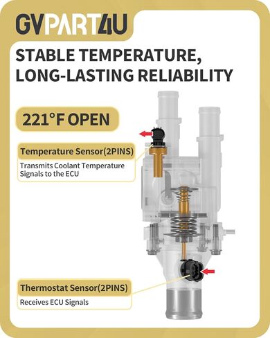 Upgraded Aluminum Engine Coolant Thermostat Housing Assembly with Gasket & Sensor -Fit for Chevrolet Cruze 2011-2016, Sonic 2012-2018, Trax 2013-2020, 1.6L &1.8L, Replace 25199824 25192228 in Kuwait